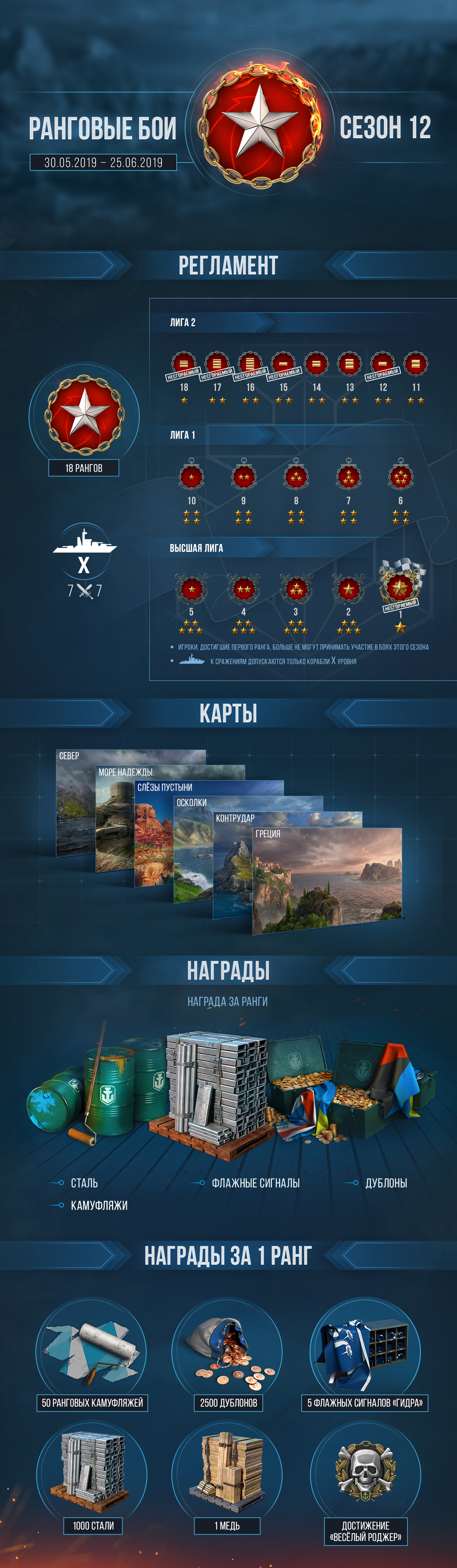 Кракен тор kraken dark