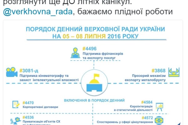 Новый адрес кракен