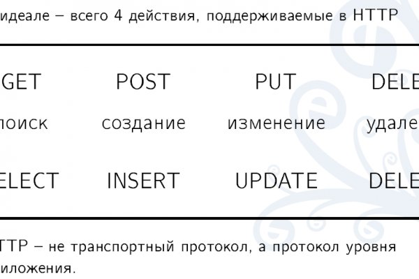 Кракен store