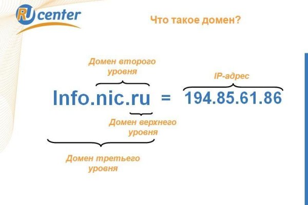 Kraken что это за сайт