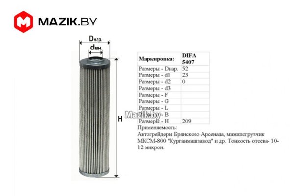 Kra28cc